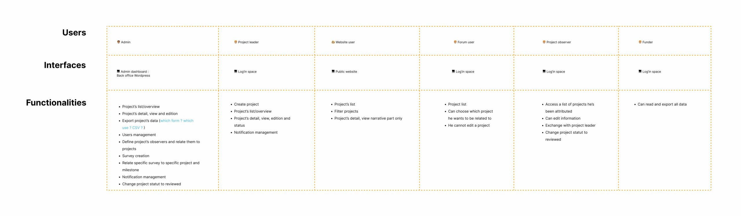 ux-designer-application